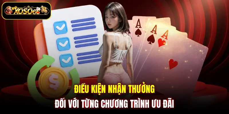 Điều kiện nhận thưởng đối với từng chương trình ưu đãi